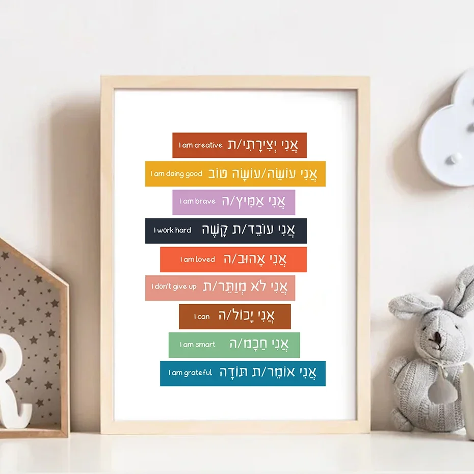 Quadri da parete con frasi mot - English Home Office recensione e prezzo